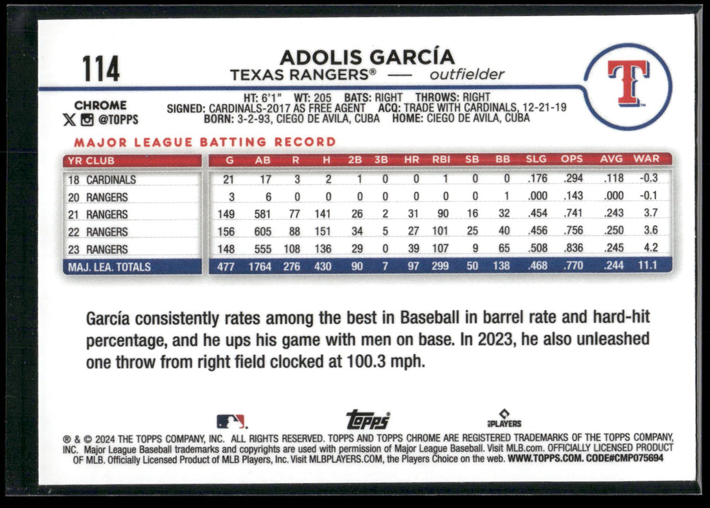 2024 Topps Chrome #114 Adolis García