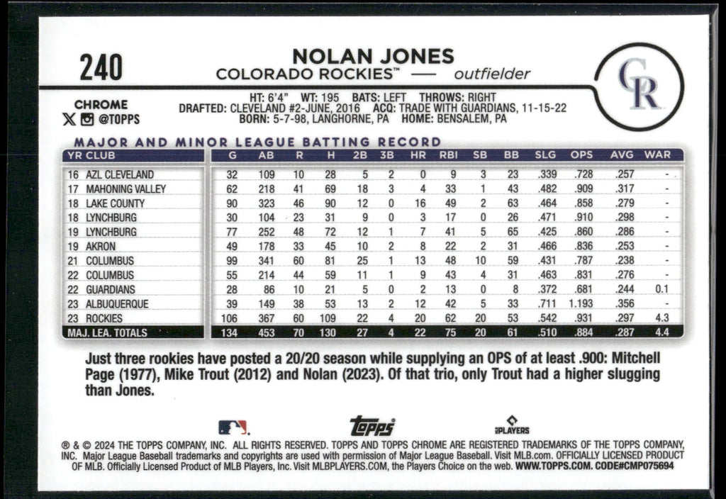 2024 Topps Chrome #240 Nolan Jones