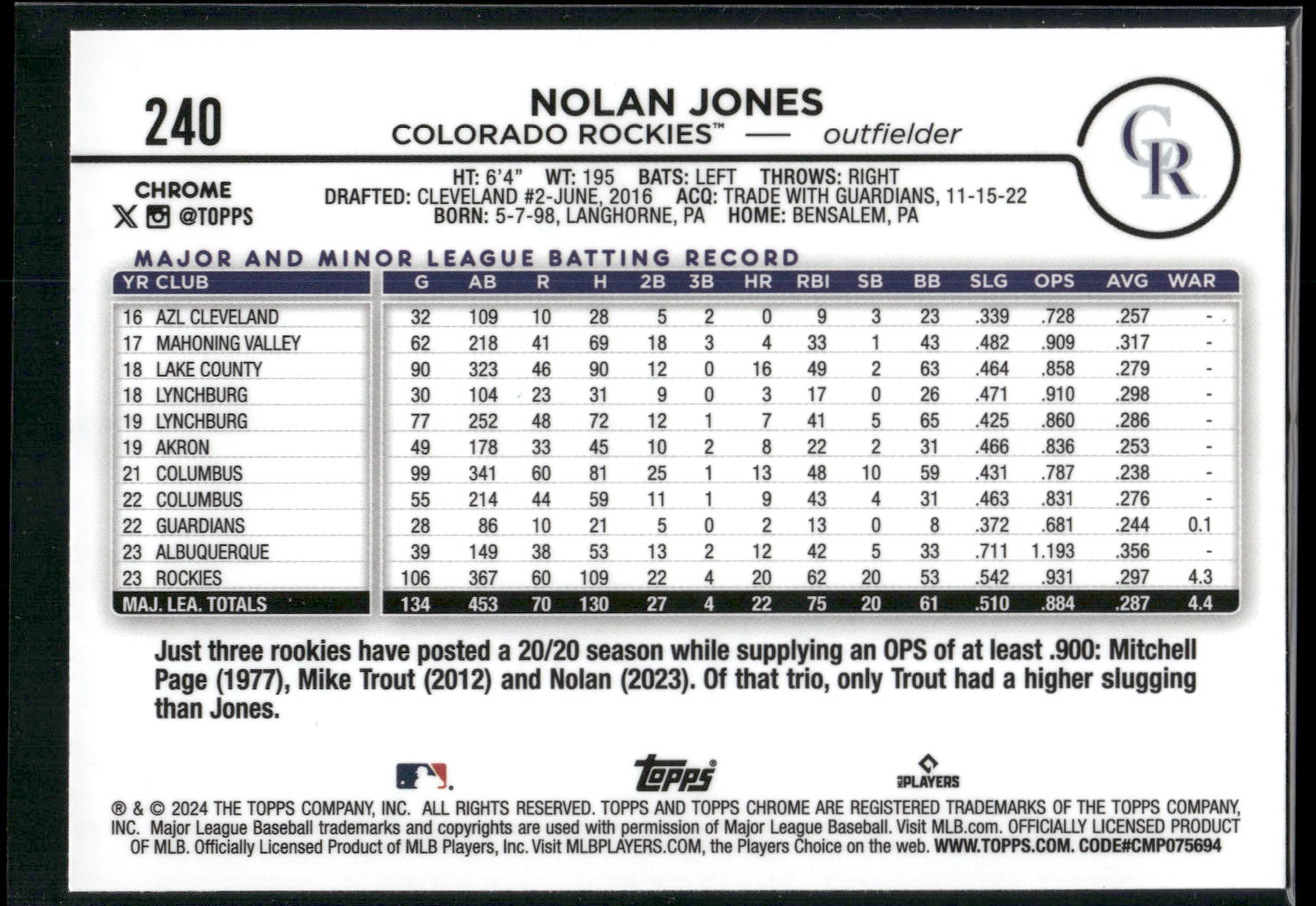 2024 Topps Chrome #240 Nolan Jones