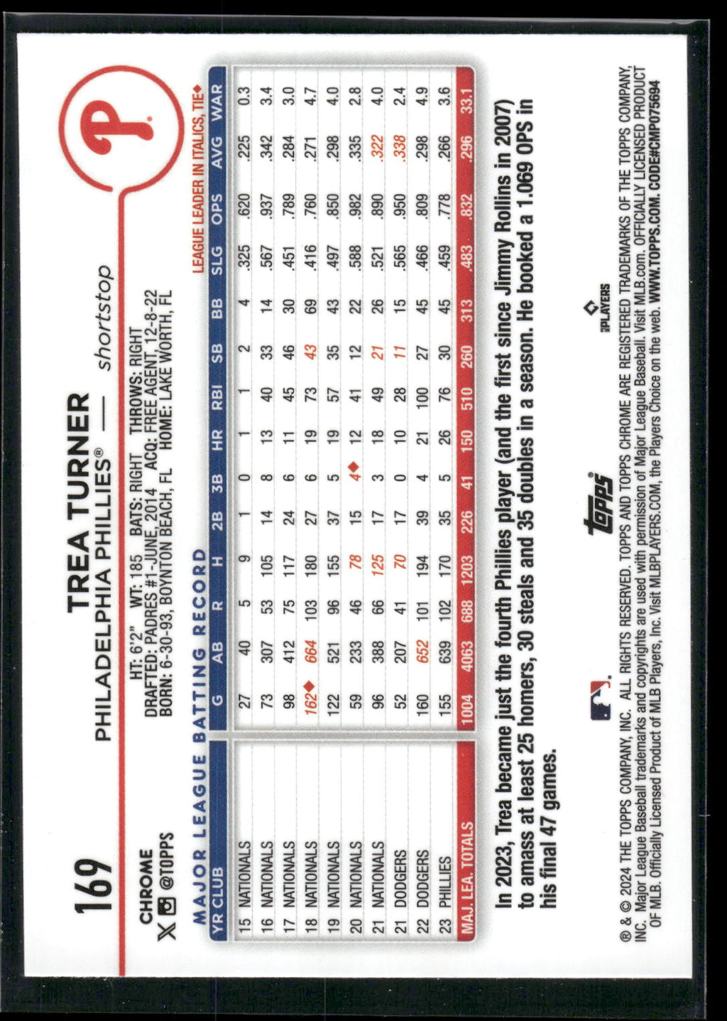 2024 Topps Chrome #169 Trea Turner