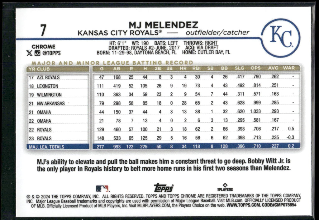 2024 Topps Chrome #7 MJ Melendez