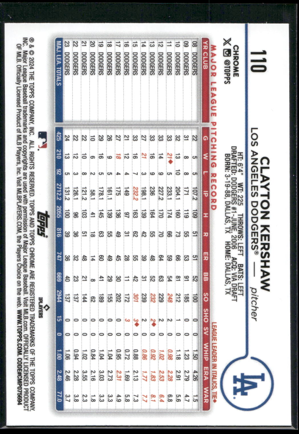 2024 Topps Chrome #110 Clayton Kershaw