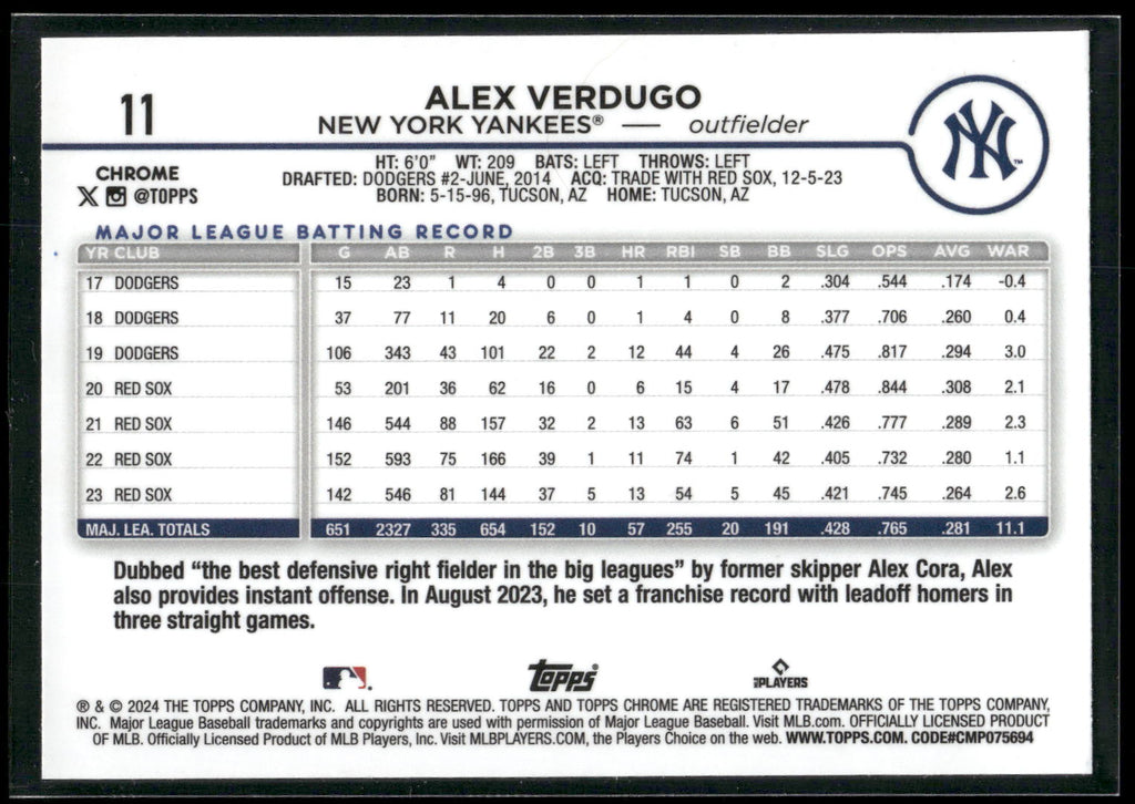 2024 Topps Chrome #11 Alex Verdugo