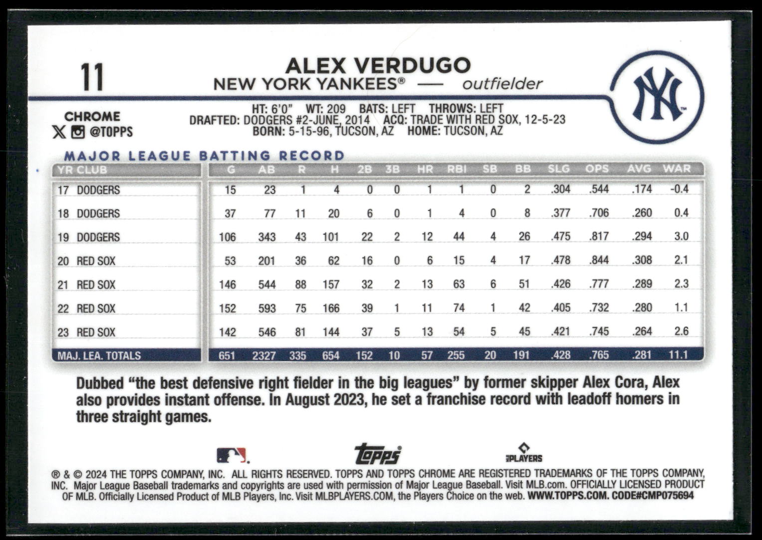 2024 Topps Chrome #11 Alex Verdugo