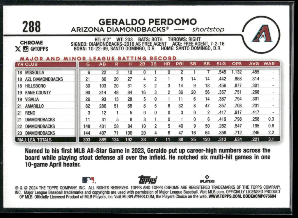 2024 Topps Chrome #288 Geraldo Perdomo