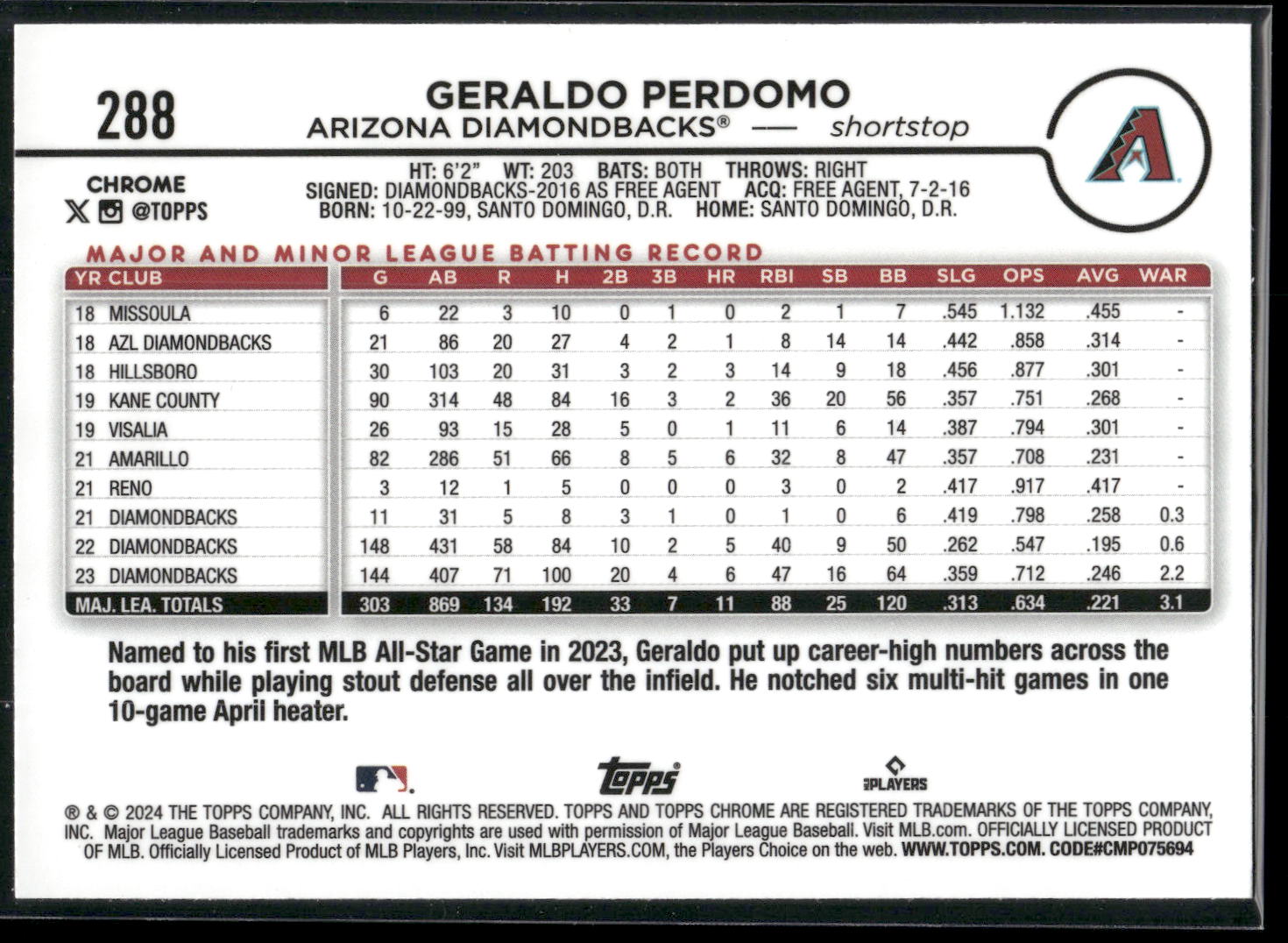 2024 Topps Chrome #288 Geraldo Perdomo