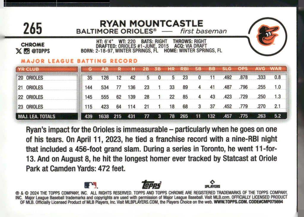 2024 Topps Chrome #265 Ryan Mountcastle