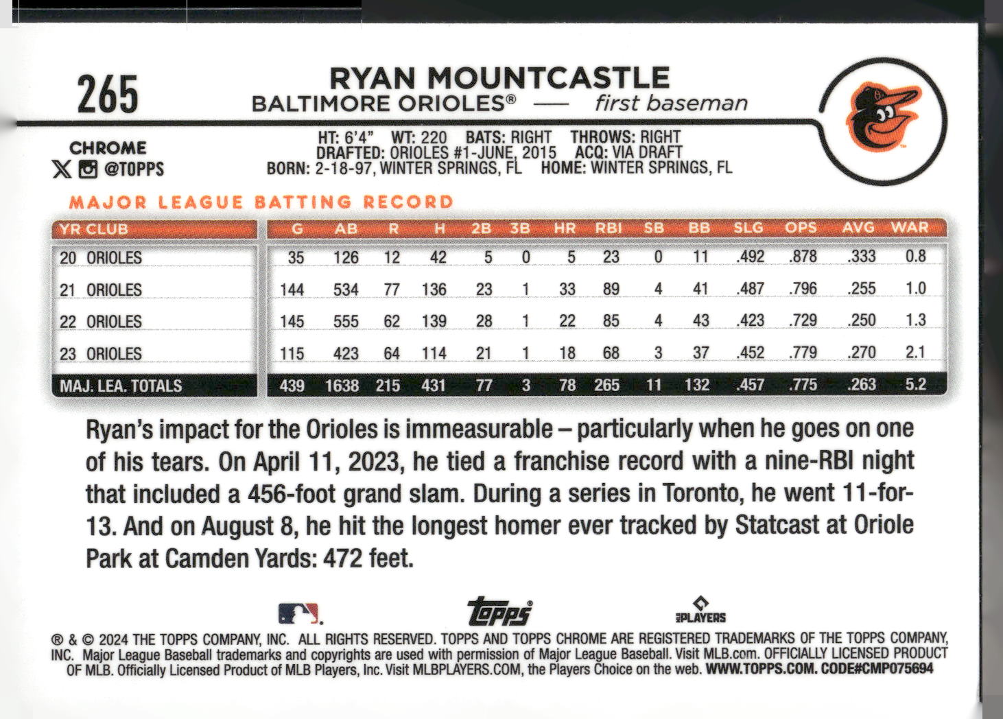 2024 Topps Chrome #265 Ryan Mountcastle