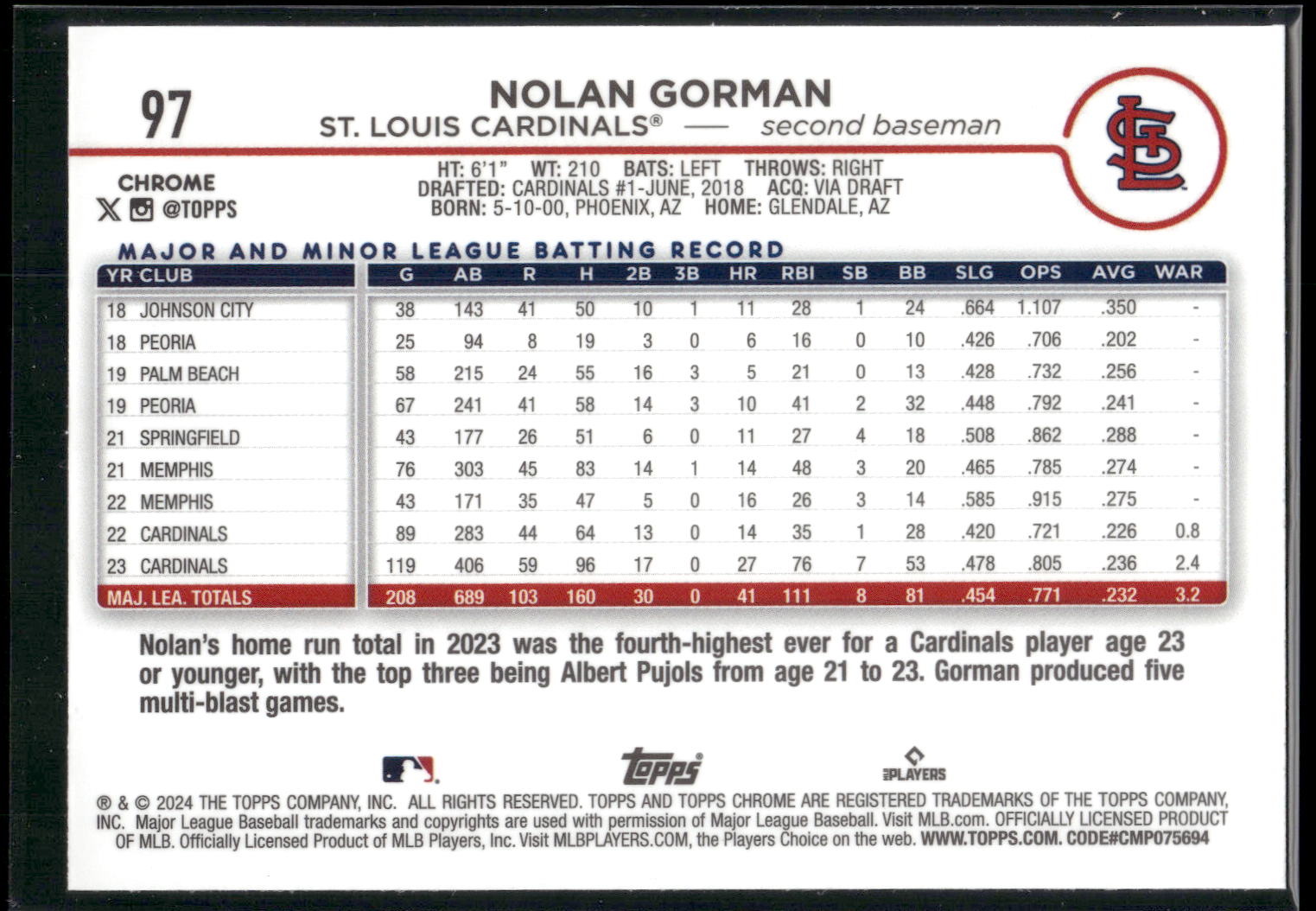 2024 Topps Chrome #97 Nolan Gorman