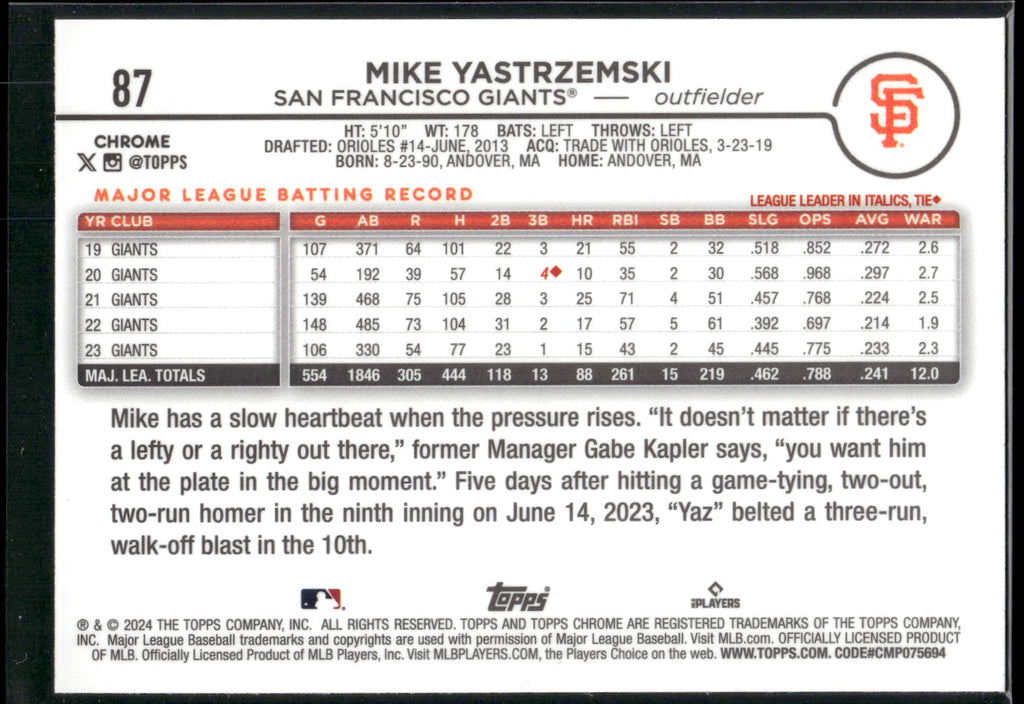 2024 Topps Chrome #87 Mike Yastrzemski