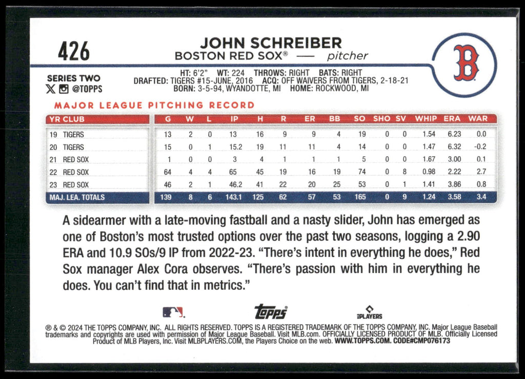 2024 Topps #426 John Schreiber Royal Blue