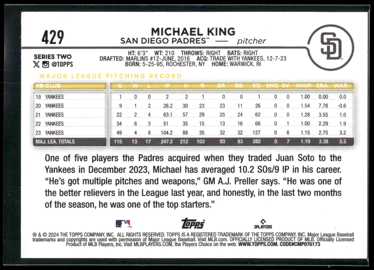 2024 Topps #429 Michael King Royal Blue