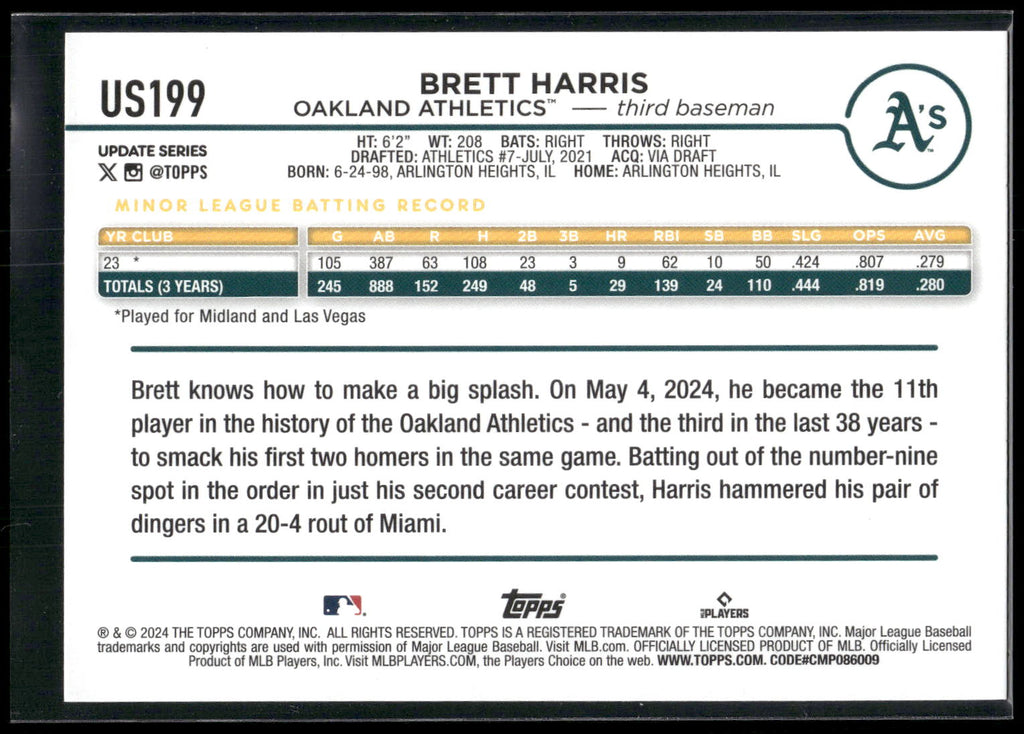 2024 Topps Update #US199 Brett Harris Royal Blue