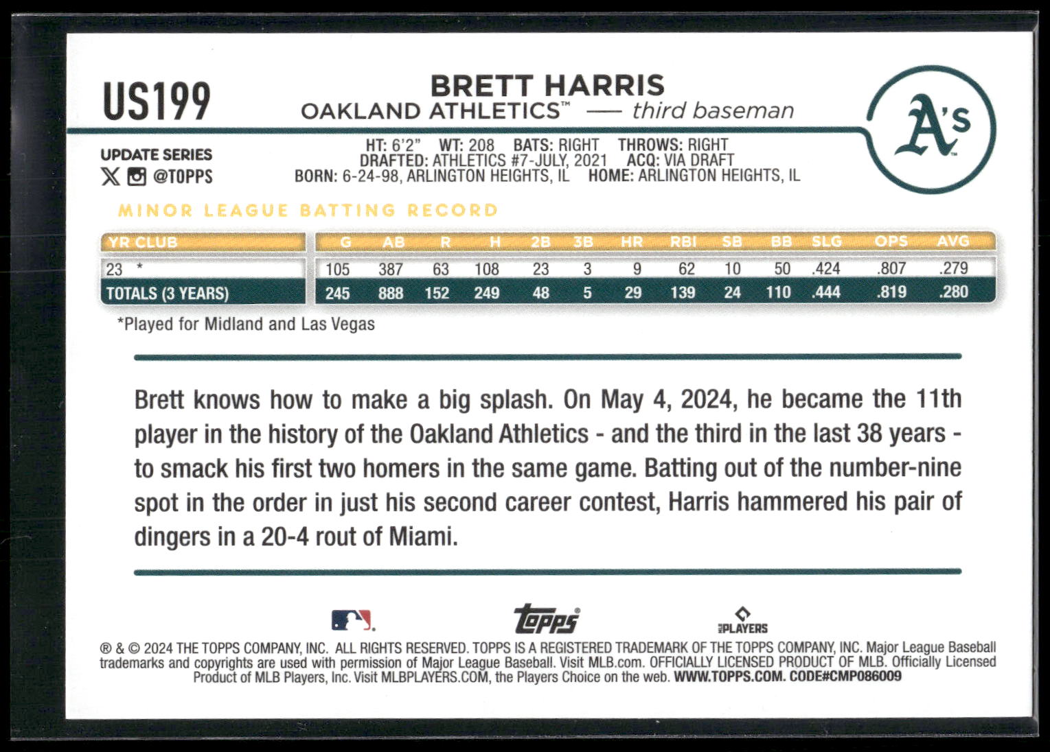 2024 Topps Update #US199 Brett Harris Royal Blue