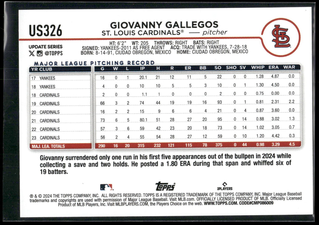 2024 Topps Update #US326 Giovanny Gallegos Royal Blue