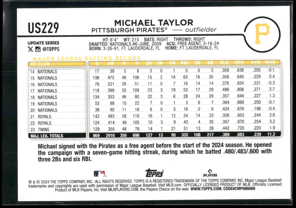 2024 Topps Update #US229 Michael Taylor Royal Blue