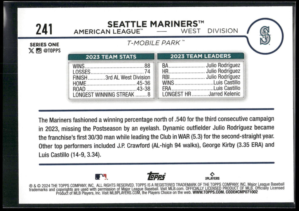 2024 Topps #241 Seattle Mariners Royal Blue