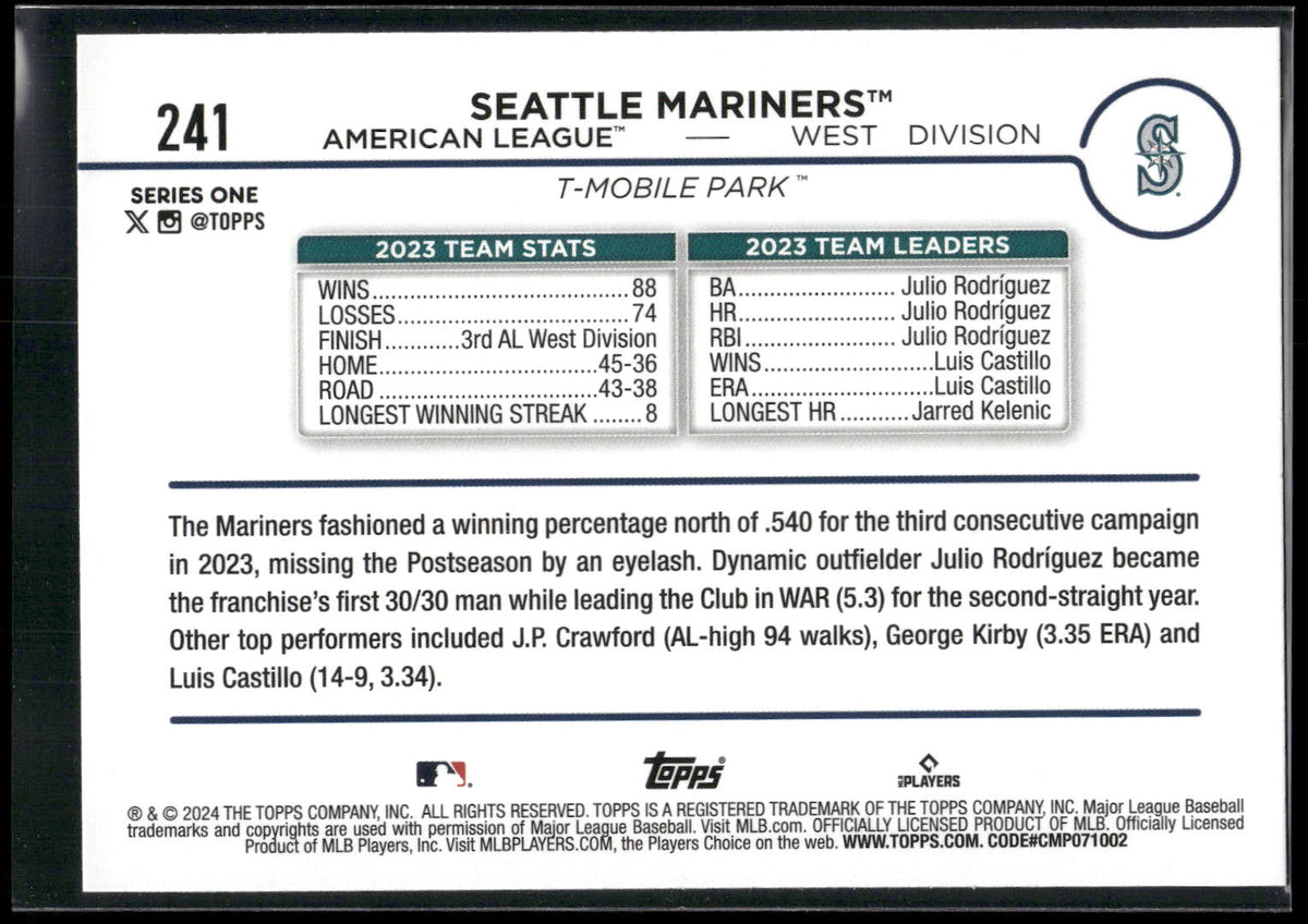 2024 Topps #241 Seattle Mariners Royal Blue