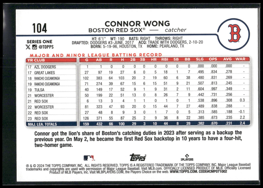 2024 Topps #104 Connor Wong Royal Blue