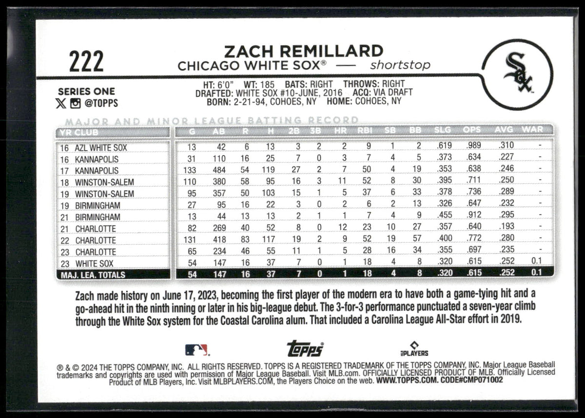 2024 Topps #222 Zach Remillard Royal Blue
