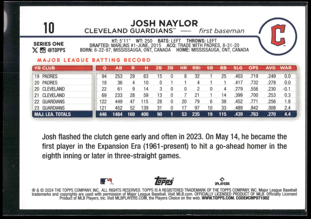 2024 Topps #10 Josh Naylor Royal Blue