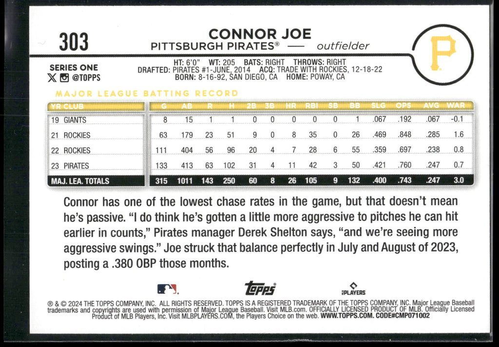 2024 Topps #303 Connor Joe Royal Blue