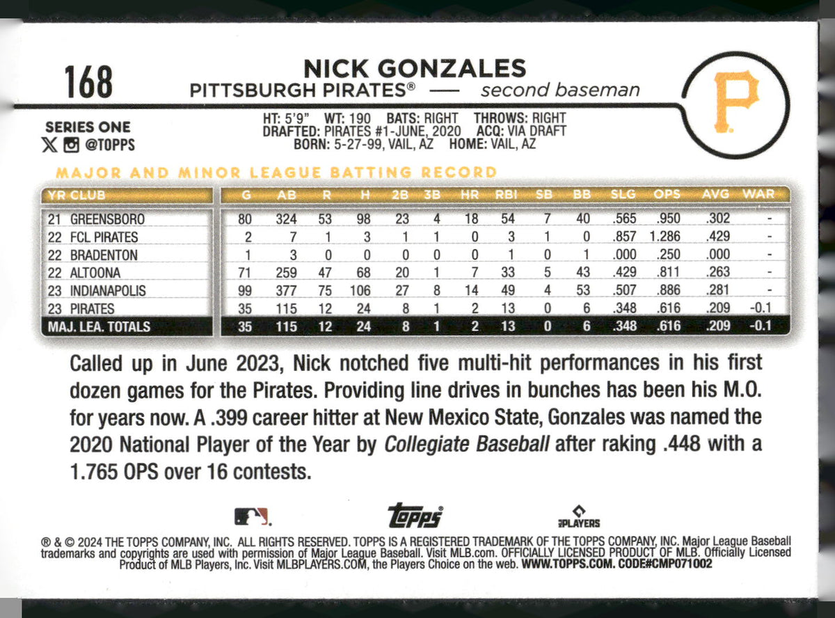 2024 Topps #168 Nick Gonzales Royal Blue