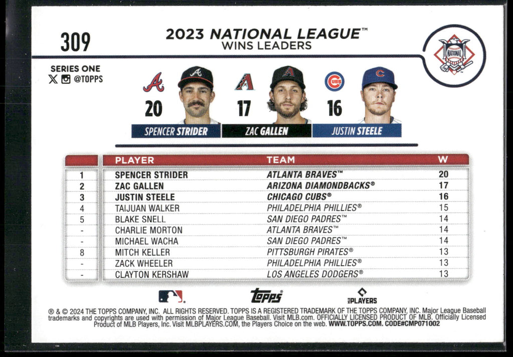 2024 Topps #309 (Spencer Strider / Zac Gallen / Justin Steele) Royal Blue