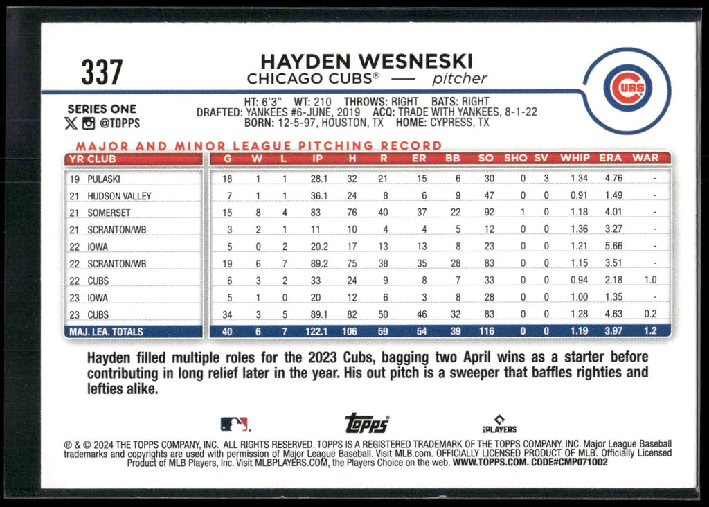 2024 Topps #337 Hayden Wesneski Royal Blue