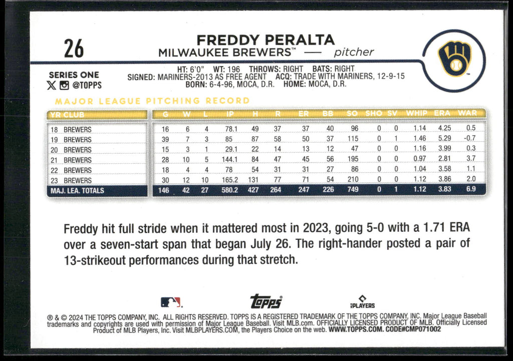 2024 Topps #26 Freddy Peralta Royal Blue