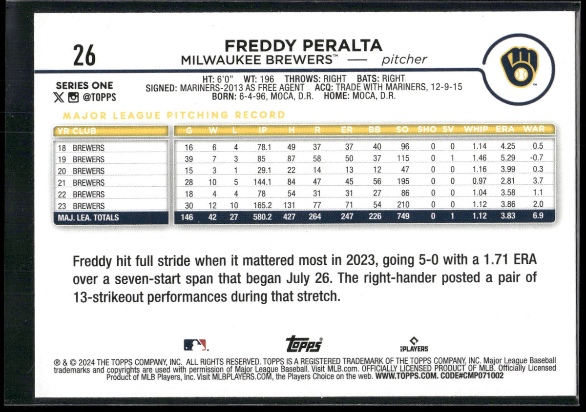 2024 Topps #26 Freddy Peralta Royal Blue