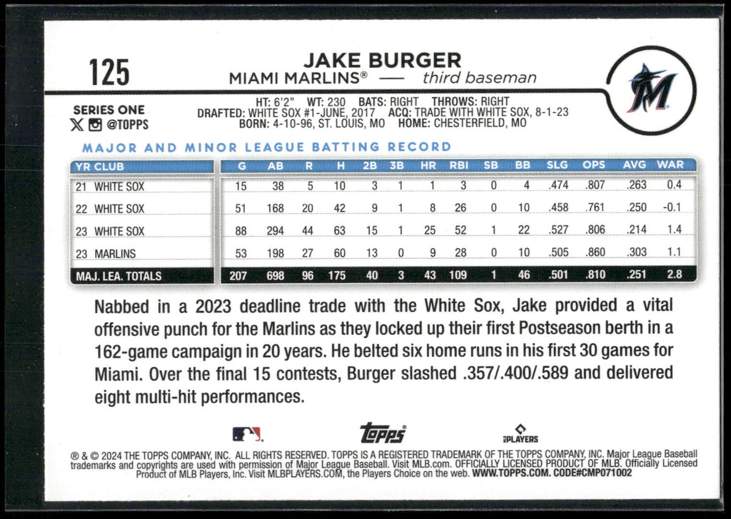 2024 Topps #125 Jake Burger Royal Blue