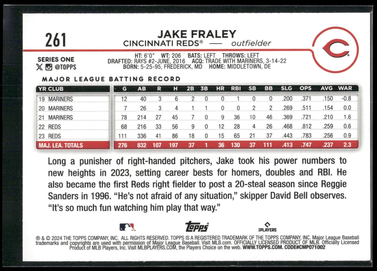 2024 Topps #261 Jake Fraley Royal Blue