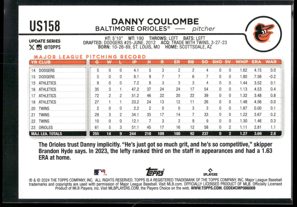 2024 Topps Update #US158 Danny Coulombe Royal Blue