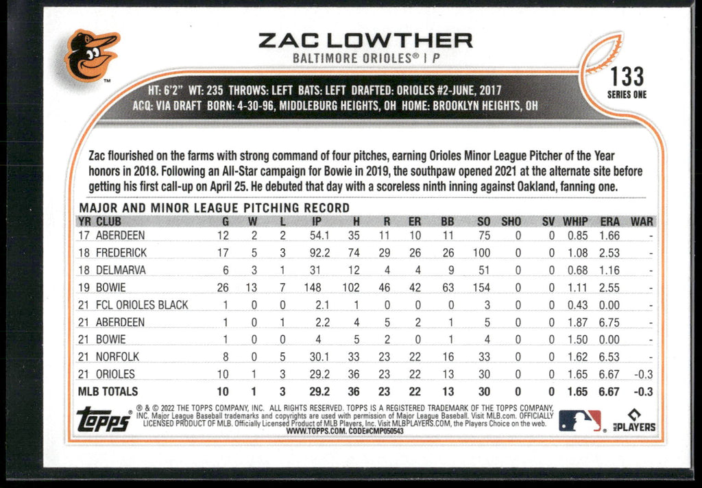 2022 Topps #133 Zac Lowther Royal Blue