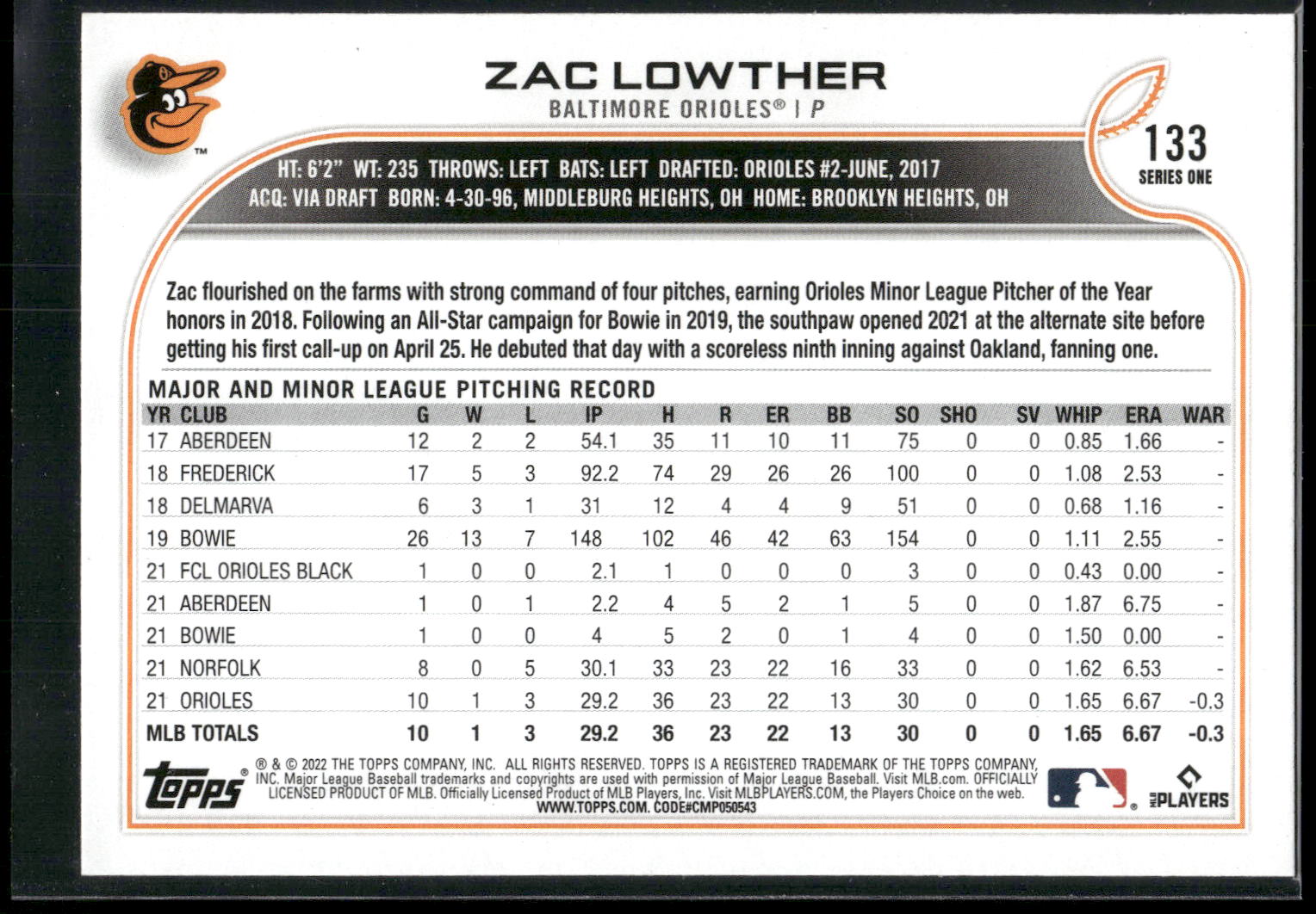 2022 Topps #133 Zac Lowther Royal Blue