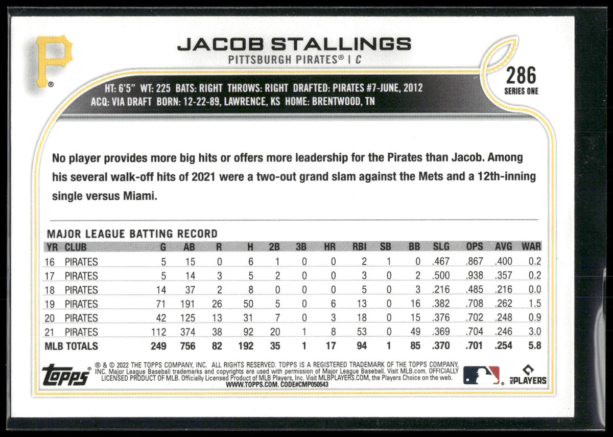 2022 Topps #286 Jacob Stallings Royal Blue