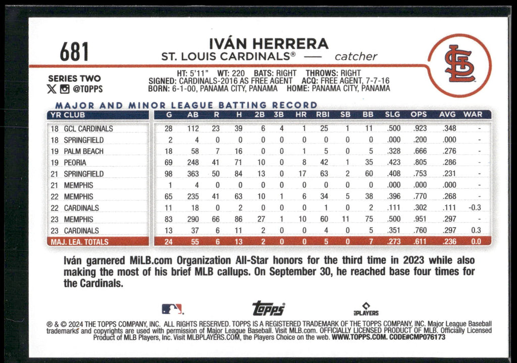 2024 Topps #681 Iván Herrera Royal Blue