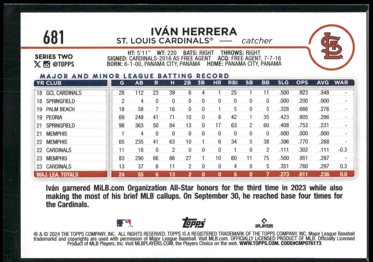 2024 Topps #681 Iván Herrera Royal Blue