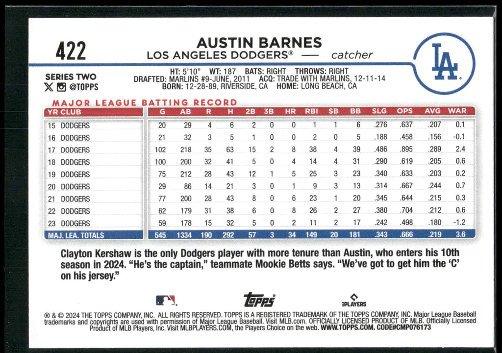 2024 Topps #422 Austin Barnes Royal Blue