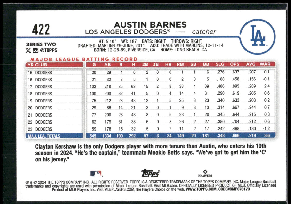2024 Topps #422 Austin Barnes Royal Blue