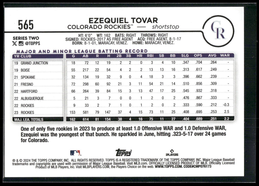 2024 Topps #565 Ezequiel Tovar Royal Blue