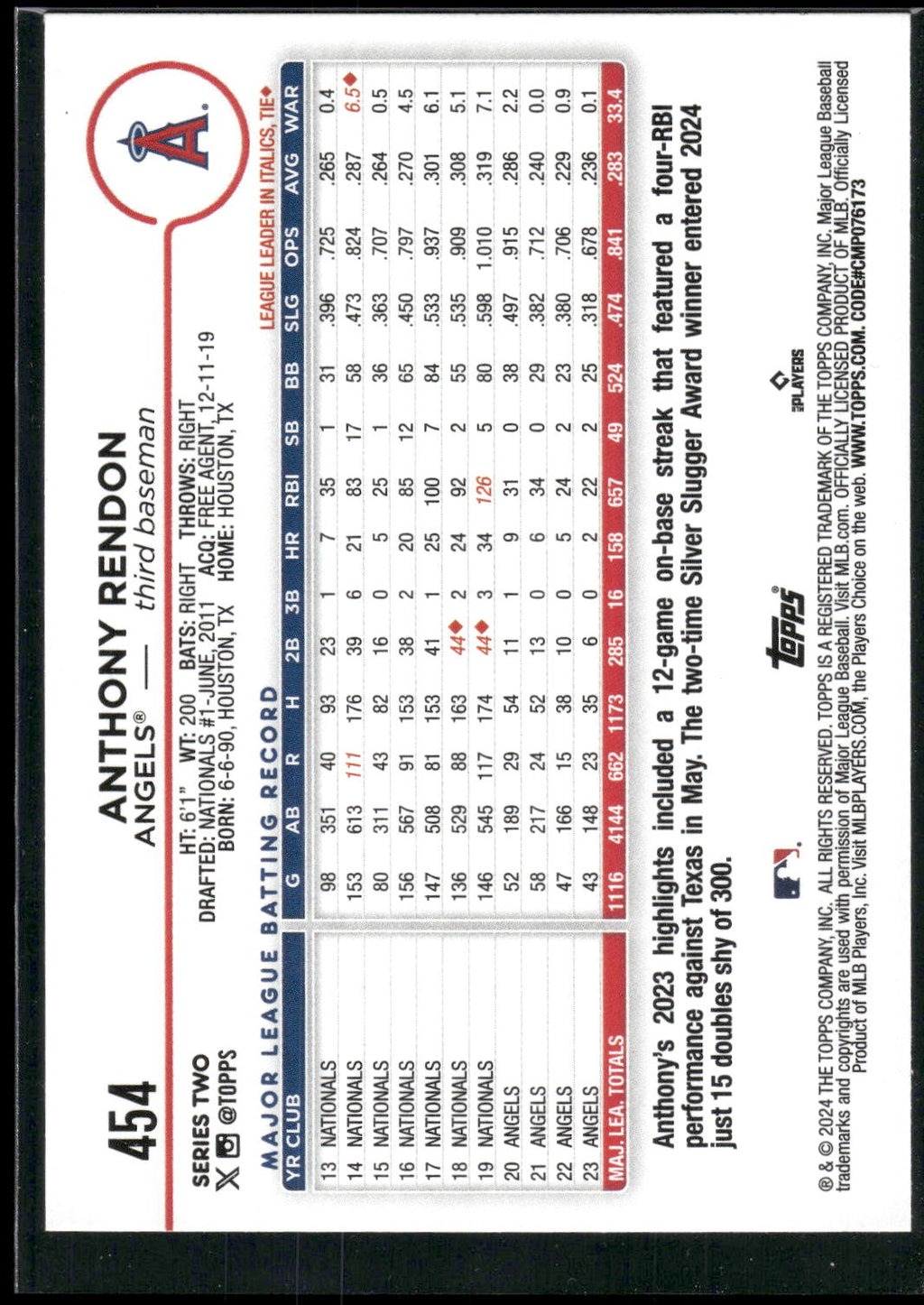 2024 Topps #454 Anthony Rendon Royal Blue