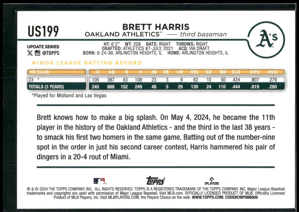 2024 Topps Update #US199 Brett Harris Royal Blue