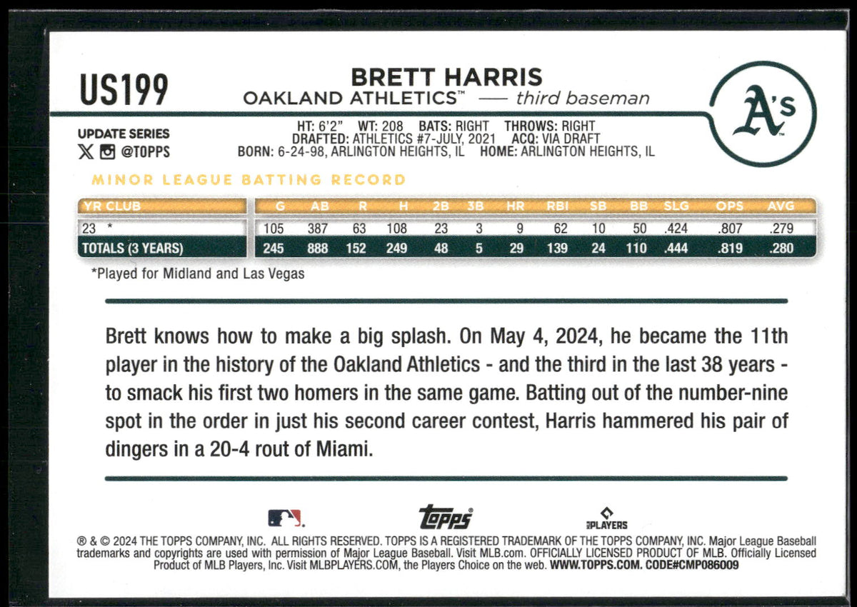 2024 Topps Update #US199 Brett Harris Royal Blue