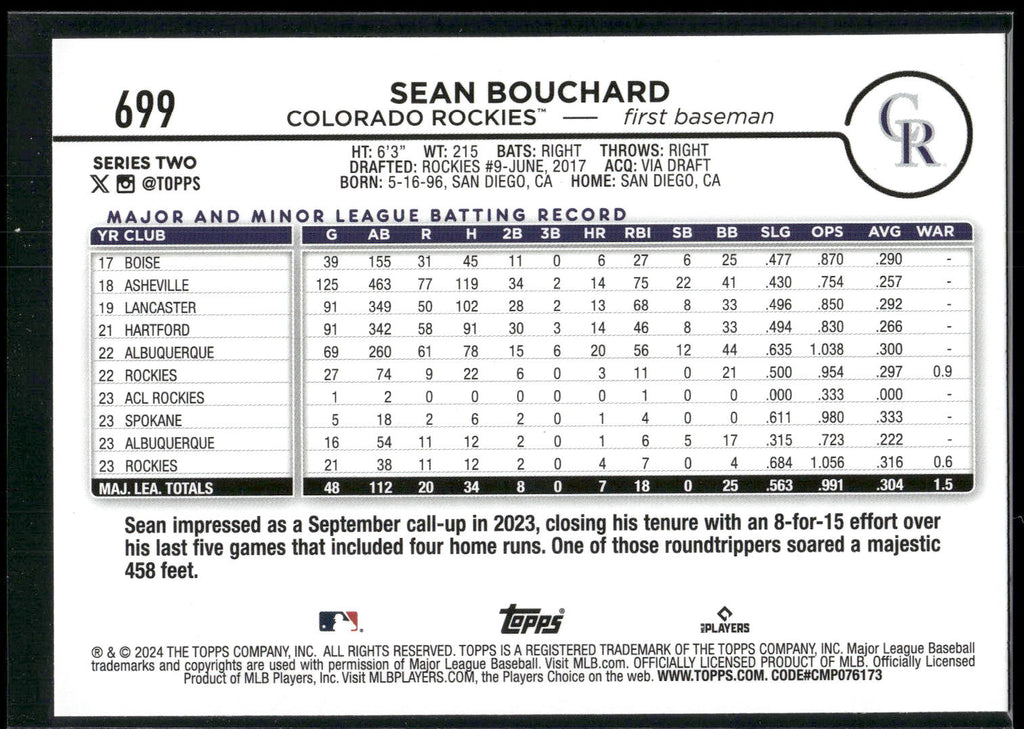 2024 Topps #699 Sean Bouchard Royal Blue