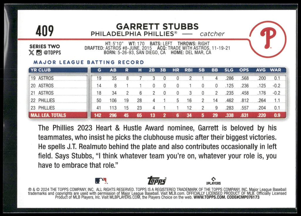 2024 Topps #409 Garrett Stubbs Royal Blue