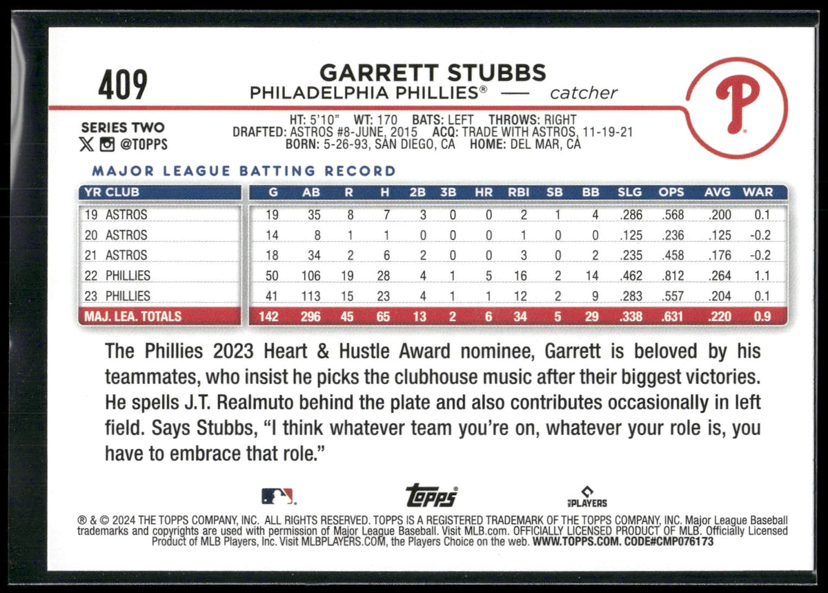 2024 Topps #409 Garrett Stubbs Royal Blue