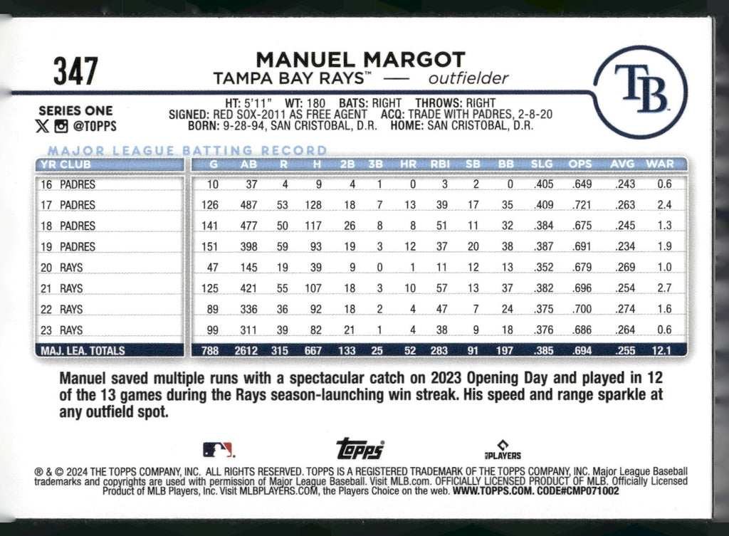 2024 Topps #347 Manuel Margot Royal Blue