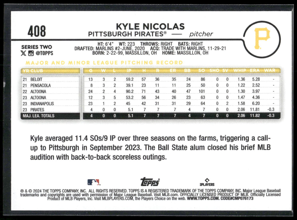 2024 Topps #408 Kyle Nicolas Royal Blue